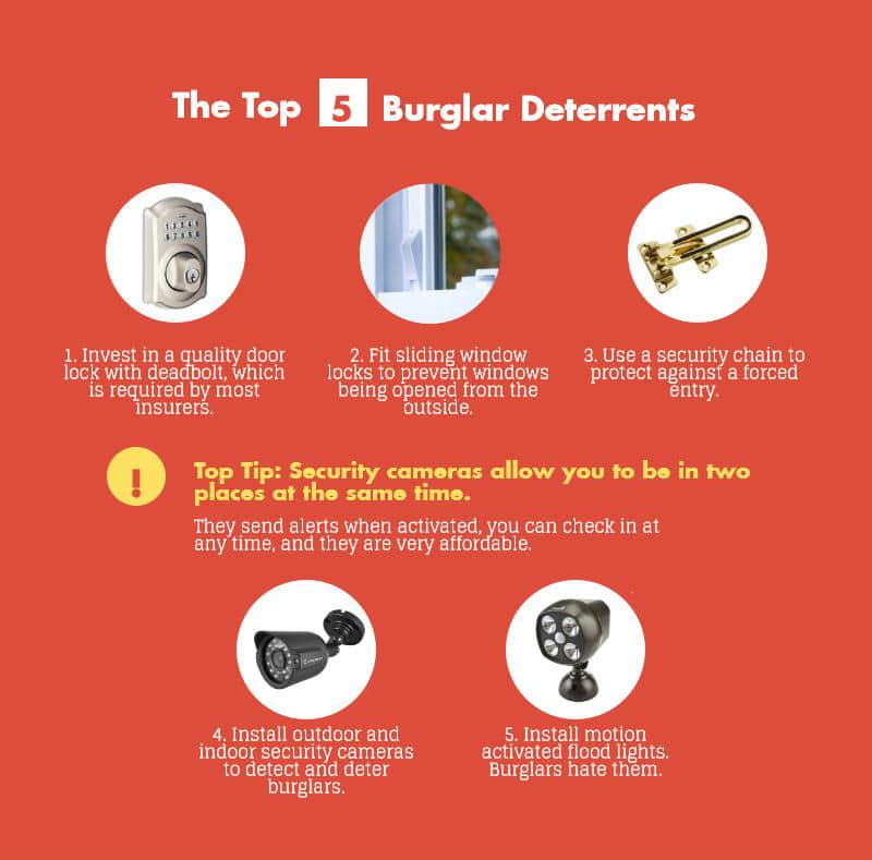 How effective are outdoor security lights at deterring burglars